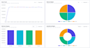 build an interactive CSV data dashboard