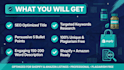 write product description for shopify supplement store