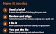 fix HTML, CSS and javascript bugs on your website