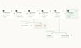 build an ai client onboarding chatbot with human escalation