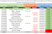 create automatic income expense tracker in excel