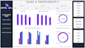 turn your marketing data into clear campaign insights