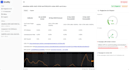 build your saas product from scratch, mvp to launch