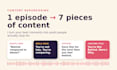 podcast content package youtube SEO titles, description