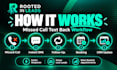 set up gohighlevel missed call text back automation