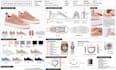 create footwear tech pack footwear design and sneaker model for manufacturing