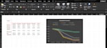turn your scientific research data into clear excel graphs and charts