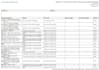 do material takeoff and cost estimation for contactors