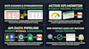 automate email alerts and notifications using apps script