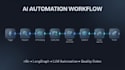 build custom ai multiagent systems, langgraph workflows, and llm web apps
