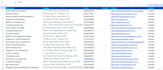 do accurate data entry, web research and excel tasks