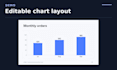 format your business presentation into a clear powerpoint deck