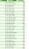 clean and format excel data