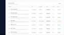build a custom business dashboard with nextjs