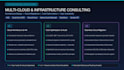 provide expert devops and cloud architecture consultation for your company