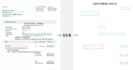 automate invoice and PDF data extraction using ocr and ai