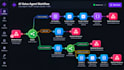 build an ai voice agent with vapi and make