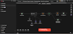 setup, make com automation make com made com fix make scenario n8n automation