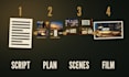turn your script into a cinematic documentary video