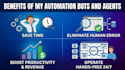 create an automation bot and agent