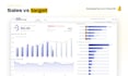 be your power bi developer and build interactive dashboards and reports