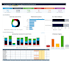 be your healthcare virtual assistant for practice operations