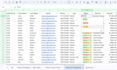 do accurate data entry and spreadsheet management