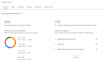 optimize your local SEO and ai search