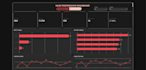 create interactive power bi dashboards and sales reports