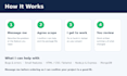 fix website bugs, errors and add new features