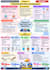 create educational notes and study material pdfs