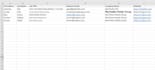 do targeted b2b lead generation and email list building