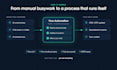 automate your business processes with python and ai