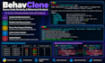 develop custom code analysis tools