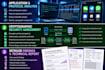 analyze secure messaging protocols and cryptographic vulnerabilities