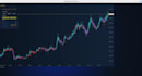 build a custom trading terminal, crypto dashboard, or market data app