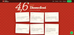 create a modern landing page that turns visitors into customers