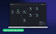 automate your business with n8n, python, apis and webhooks
