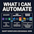 build automation, ai workflow and google sheets integration