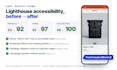 fix wcag and ada accessibility issues in your shopify theme