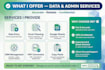 do data entry, excel data cleaning, google sheets and crm management