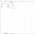 clean excel data and create professional presentations