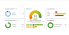 rank math SEO optimization and schema markup setup for wordpress website