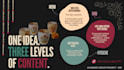 create a strategic social media plan for your brand
