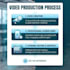 create viral tech ugc and mobile app demo videos