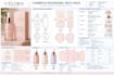 make a manufacturer ready cosmetic packaging tech pack
