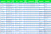 scrape google maps business data and create a targeted list