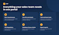 build a custom sales intelligence operations portal siop dashboard