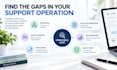 audit your customer support operations and create an improvement plan