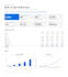build an investor ready startup financial model